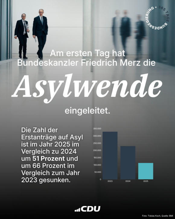 Asylwende 2
