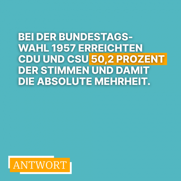 Antwort 12 - Bestes Ergebnis